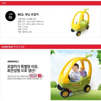 Haenim (Korea) Kids Ride Car - Single